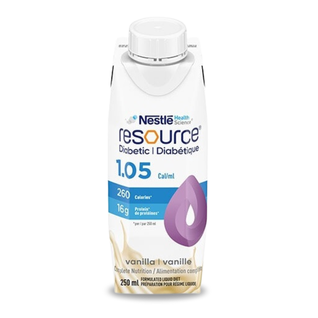 Resource Diabetic 1.05